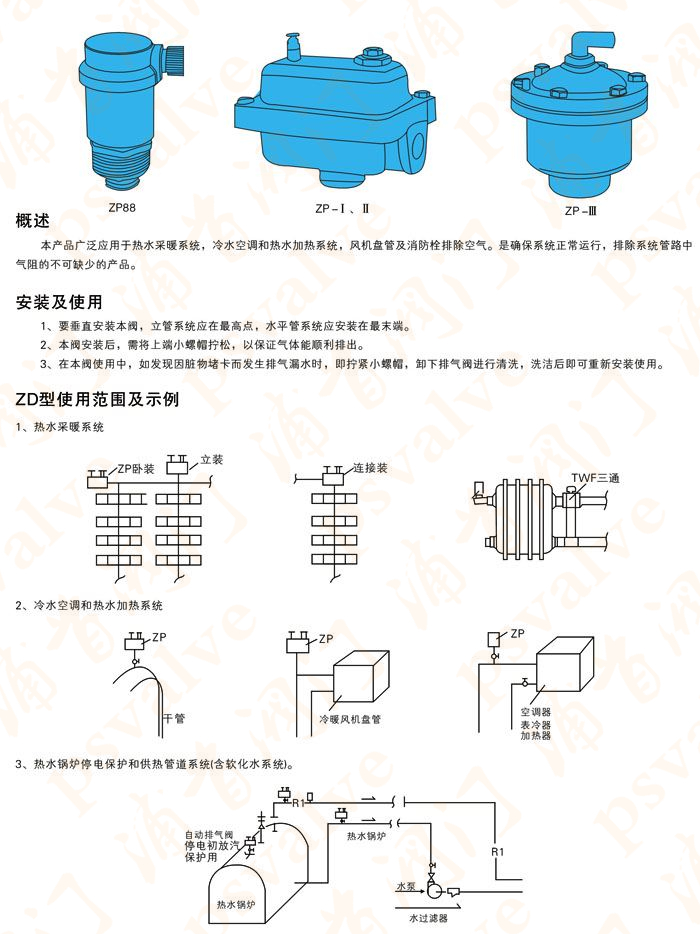 自動排氣閥(圖1)