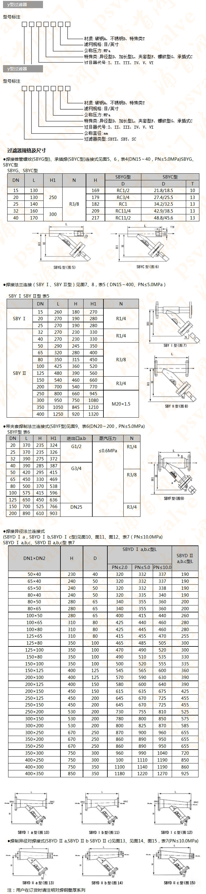 焊接過濾器(圖2) 焊接過濾器(圖2)