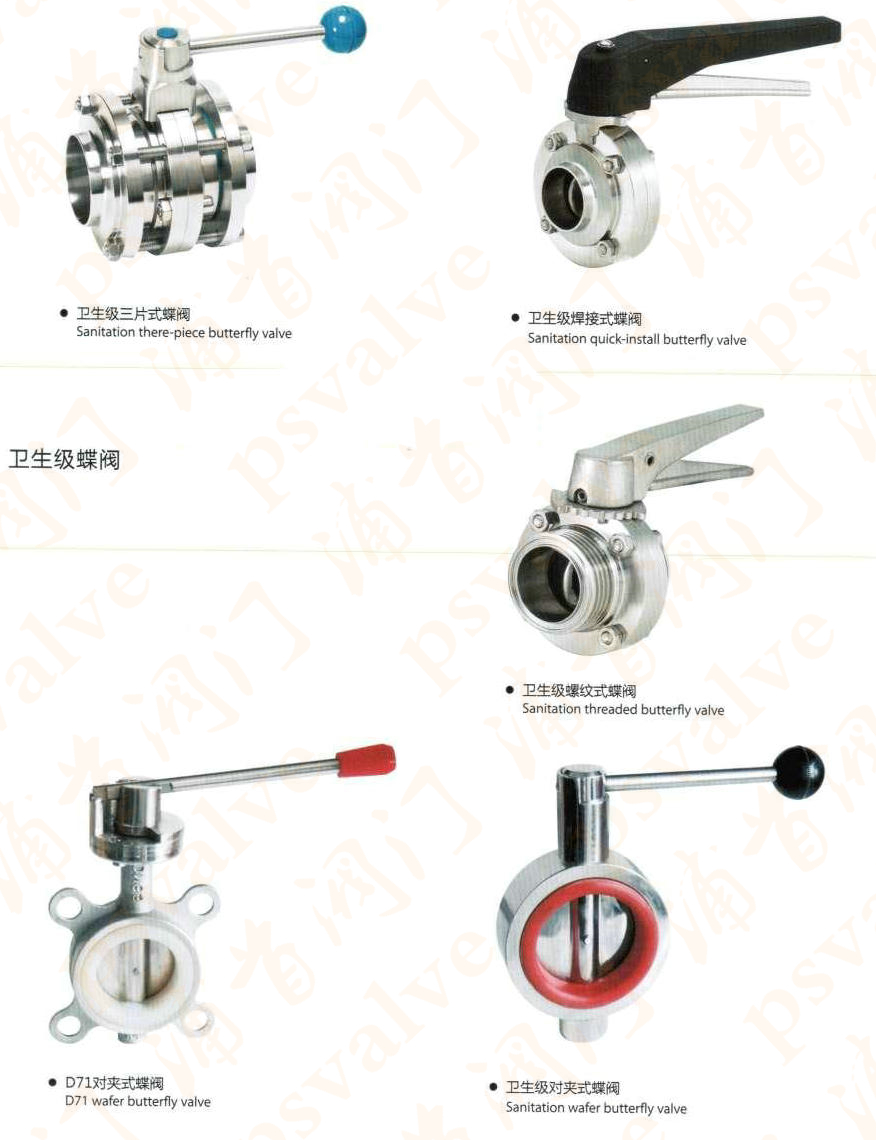 衛(wèi)生級蝶閥(圖2)