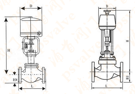 電子式套筒調節閥(圖1)