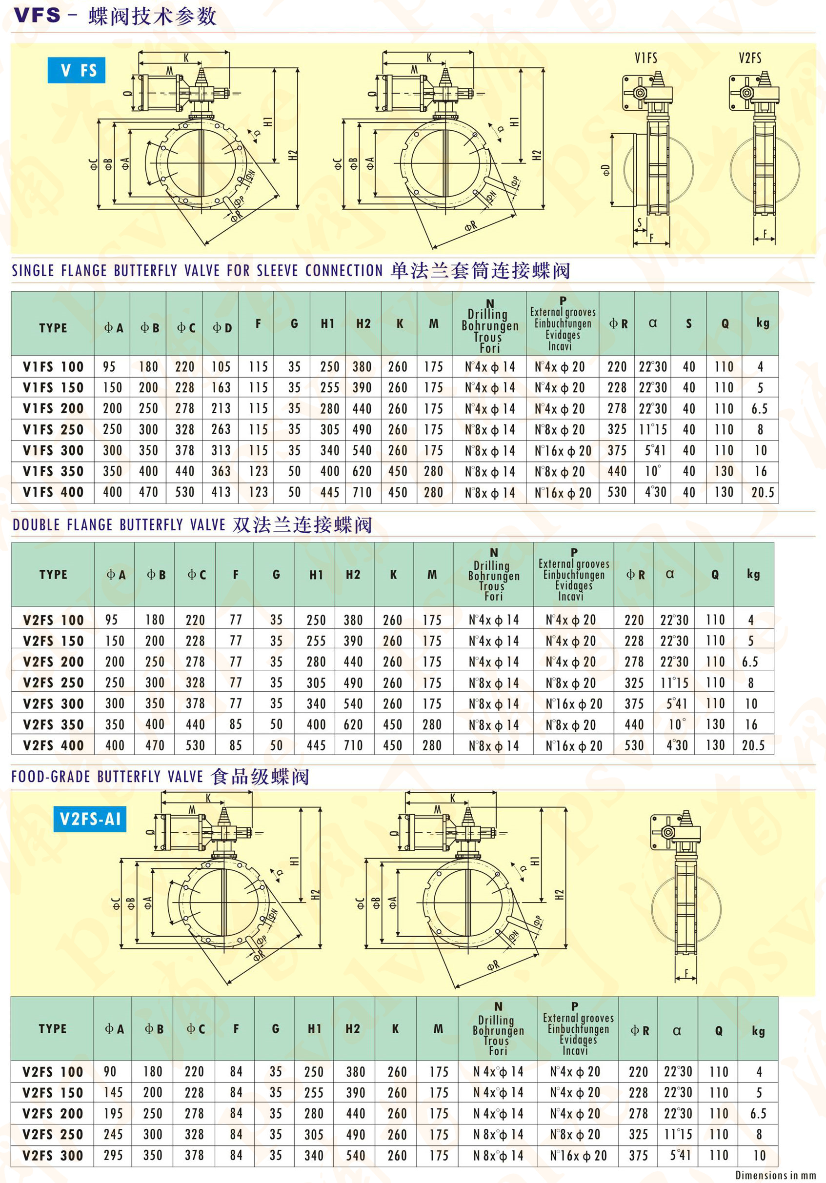氣動粉末蝶閥(圖2)