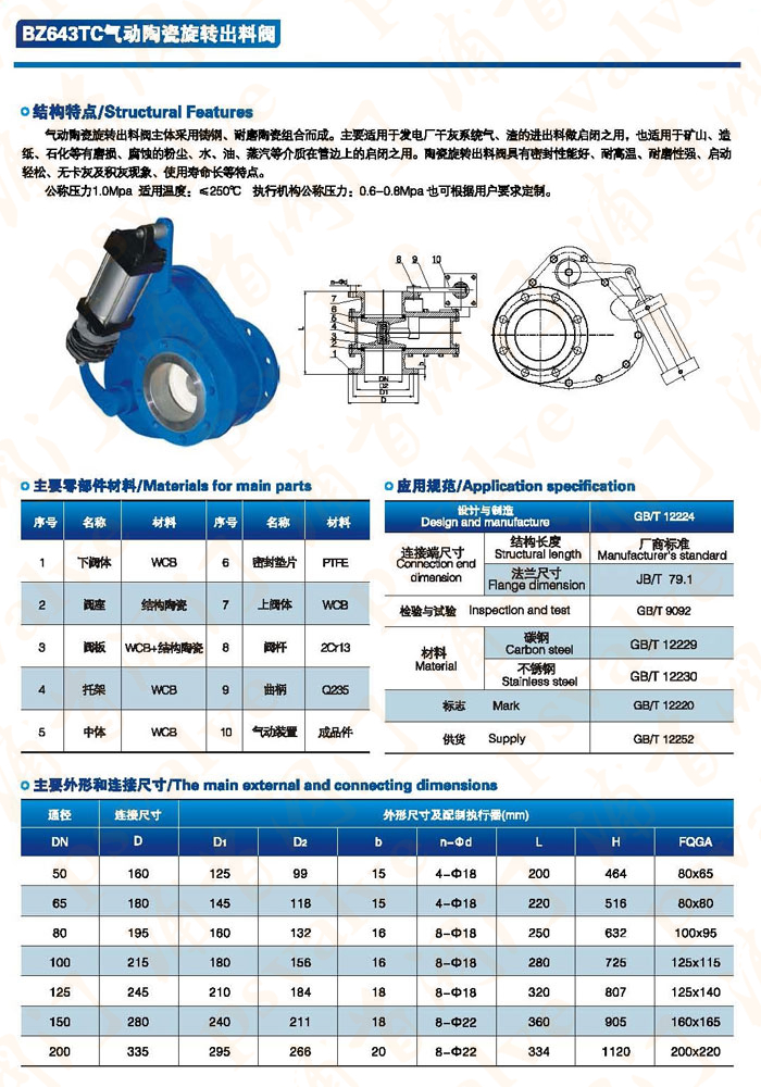 氣動陶瓷旋轉出料閥(圖2)