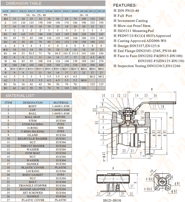 DIN德標球閥(圖2)
