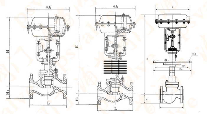 氣動套筒調節閥(圖1)