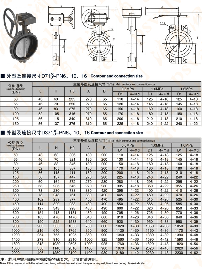 軟密封蝶閥(圖4)