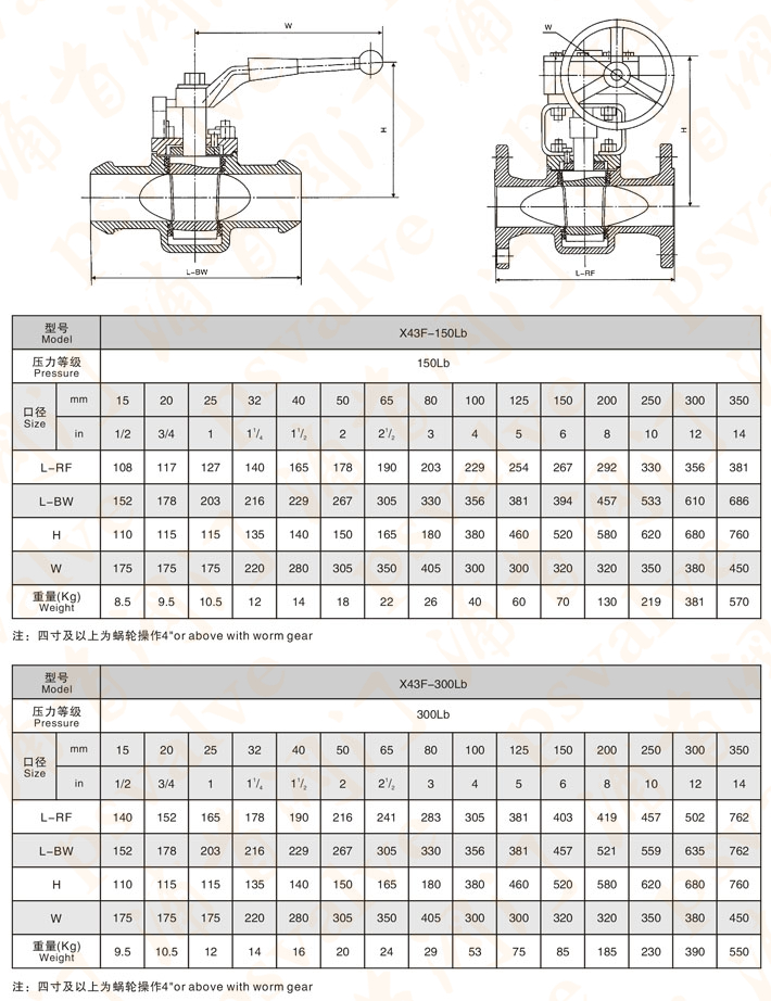 美標卡套式軟密封旋塞閥(圖3)