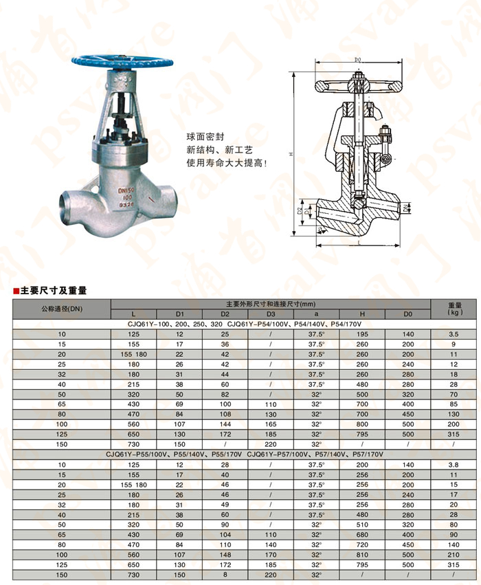 對(duì)焊截止閥(圖3)