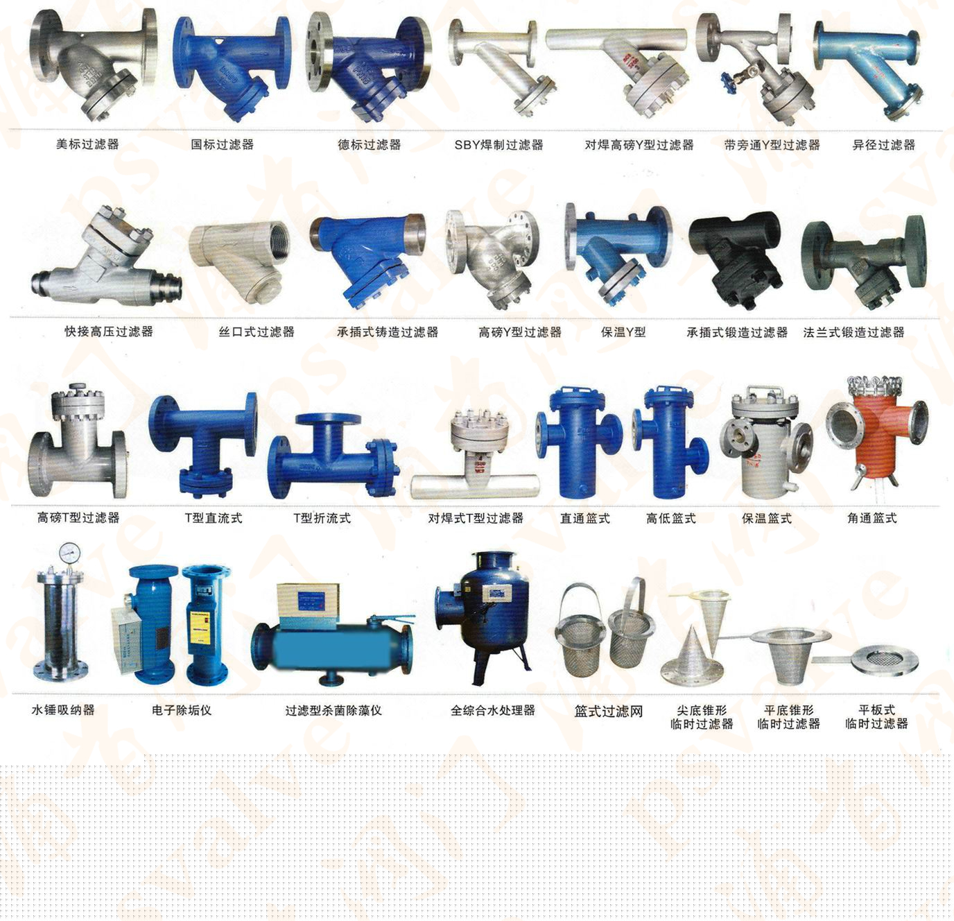 不銹鋼過濾器(圖3)
