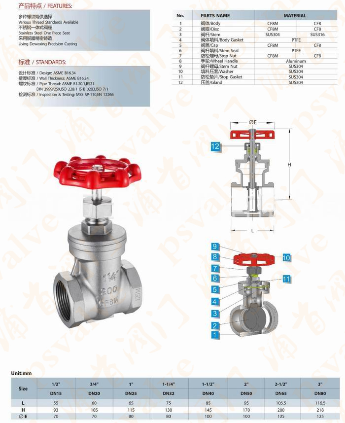 內螺紋閘閥(圖1)