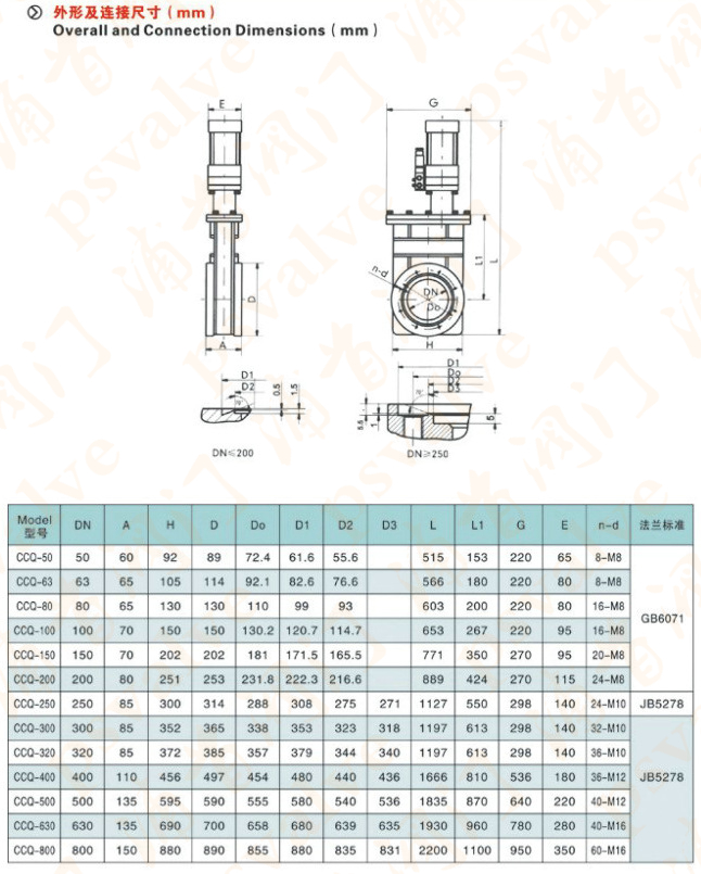 氣動超高真空插板閥(圖2)