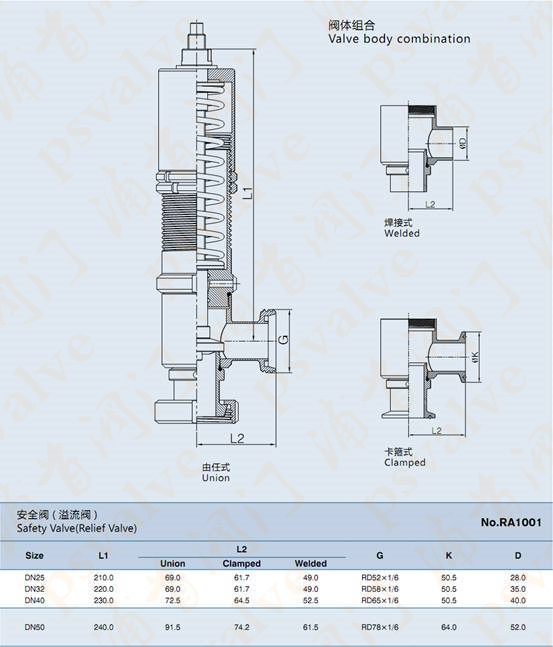 衛生級安全閥(圖2)