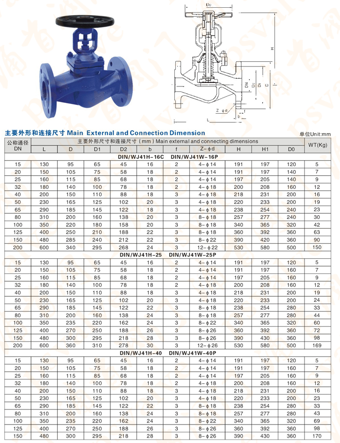 德標波紋管截止閥(圖3)