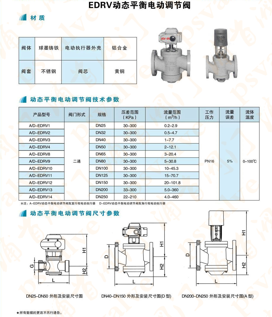 動態平衡電動調節閥(圖3)