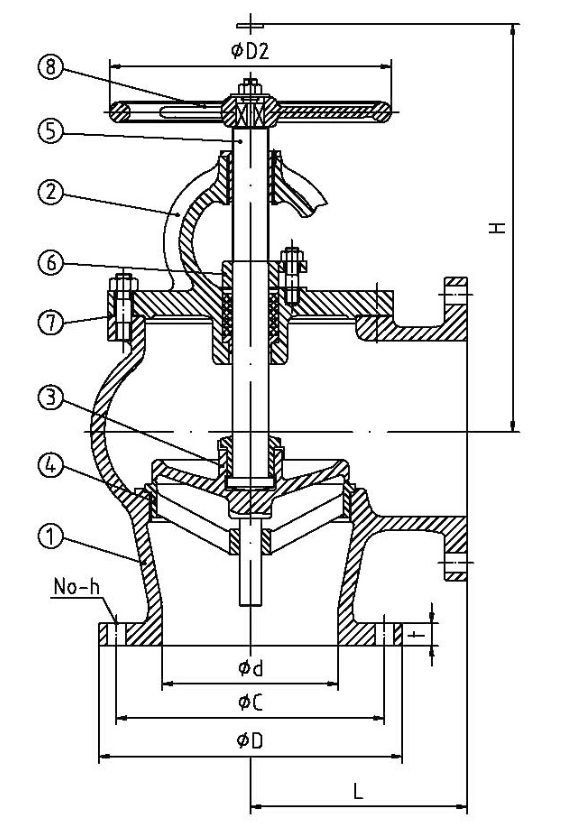 鑄鋼角式截止閥JIS F7320 10K 鑄鋼角式截止閥JIS F7320 10K